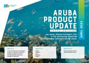 April 2023 Aruba Product Update