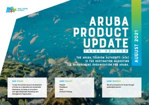 August 2021 Aruba Product Update