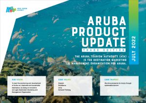 July 2022 Aruba Product Update