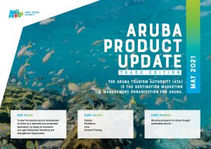 May 2021 Aruba Product Update