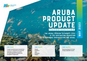 May 2023 Aruba Product Update