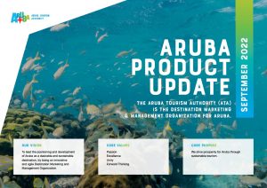 September 2022 Aruba Product Update